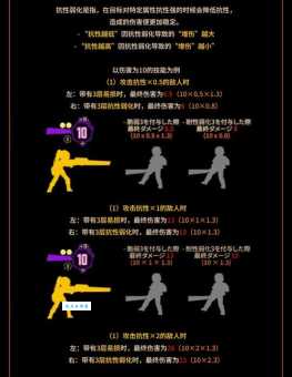 破防实战教学三步教你快速击溃敌方防御