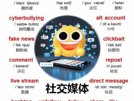 sns是什么意思 为什么大家都在用社交网络服务