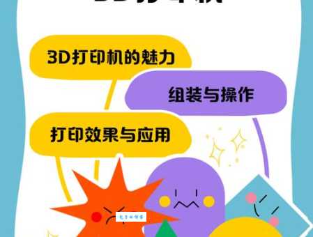 什么是3d打印 3d打印的工作原理和实际用途