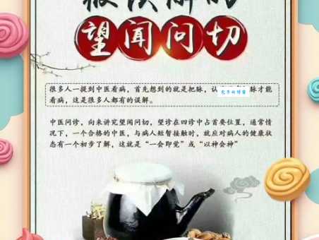 望闻问切四诊法谁发明的中医经典诊断方法探源