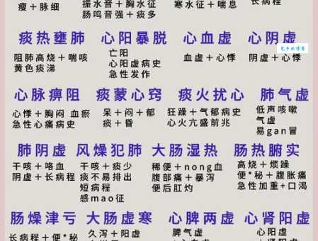 望闻问切四诊法谁发明的中医经典诊断方法探源