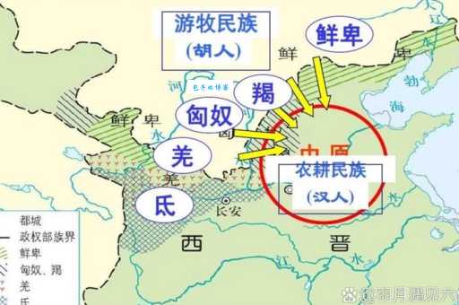 羯族为何被称为五胡之一 游牧民族的兴衰故事