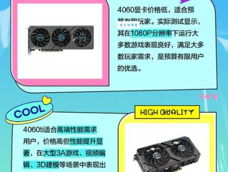 4060和30系显卡对比 哪款性能更接近