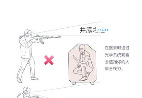 枪斗术是什么意思解析这种独特射击技巧的起源与发展