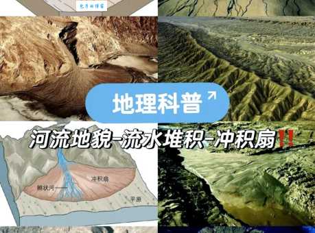 三角洲的形成过程 河口地区独特地貌揭秘