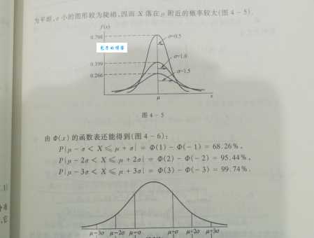 正态分布和标准差的关系原来这么好理解