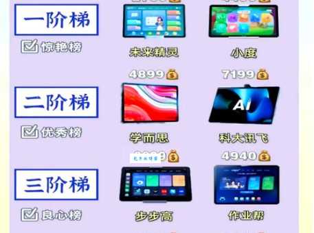 中华学习机是什么意思 家长该如何选择合适型号