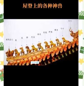 狻猊在哪里常见 寻找龙之五子在古建筑中的踪迹