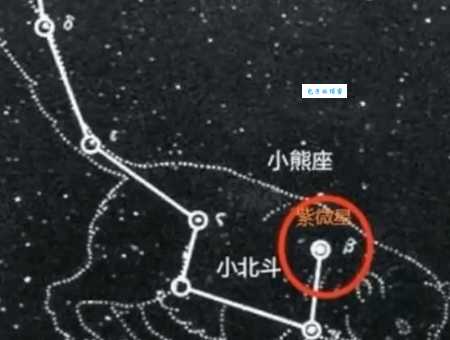 紫微星的位置 如何找到北极五星中的帝星