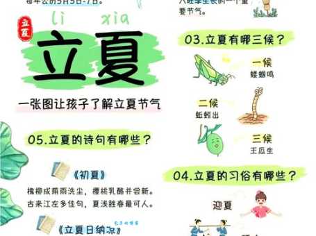 立夏节气天气特点科普这些常识你了解吗