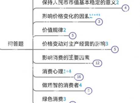 社交牛逼症是什么意思 揭秘社交达人的超能力
