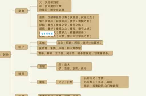 公诉剧情介绍主要角色关系图一目了然