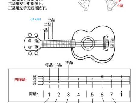 李延亮吉他演奏风格解析与模仿指南