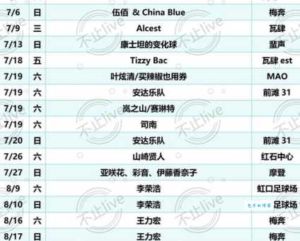 曾比特中国男歌手演唱会行程及门票信息一览
