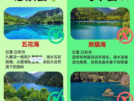 上海到九寨沟旅游几月去最好季节选择指南