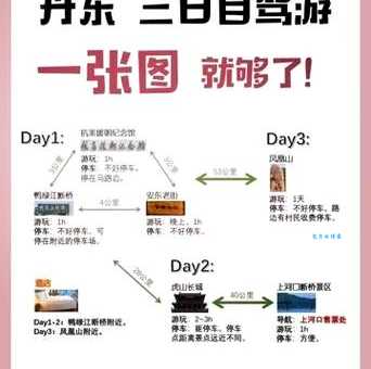 丹东旅游地图高清版下载轻松规划行程