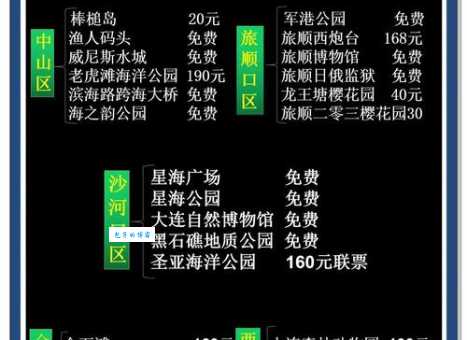 大连旅行社排名2024最新版自由行必看攻略