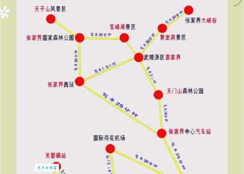 上海至张家界旅游线路推荐 5天4晚玩转精华景点