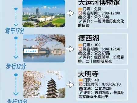 上海到扬州旅游攻略三天两夜行程推荐