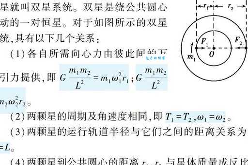 角速度的方向怎么判断 一篇文章讲清楚物理概念