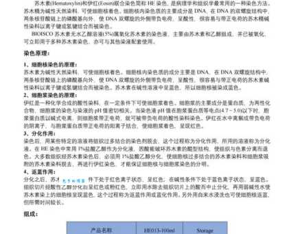 苏木素的用途有哪些 揭秘这种化合物的妙用