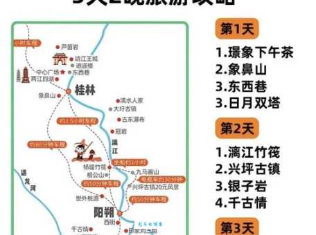 漓江上游的名称和地理特点全解析