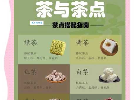 茶食怎么选 5款最配茶的经典点心推荐