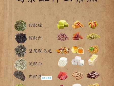 茶食怎么选 5款最配茶的经典点心推荐