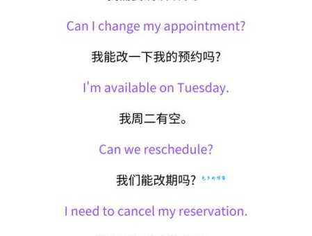 学习不来梅英文表达，旅行沟通不再困难