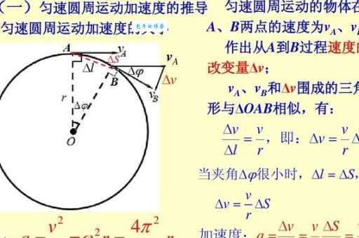 向心加速度是什么 力的作用如何让物体加速