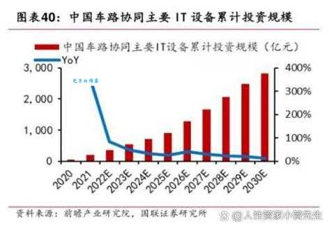 uber是什么公司 简单介绍uber的由来和发展