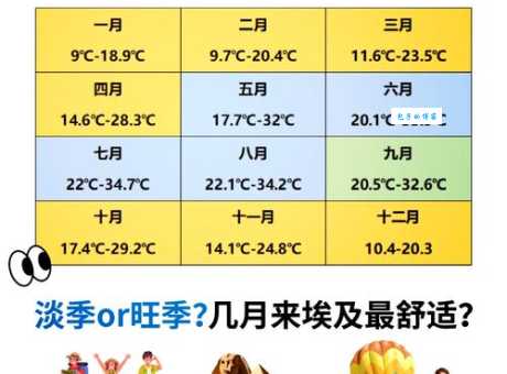 热力学温度单位开尔文和摄氏度的区别在哪里