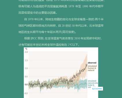 什么是碳交易 碳交易如何影响全球气候变化