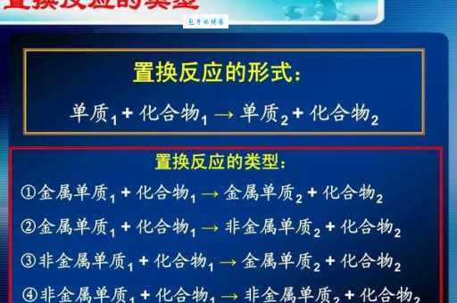 化学四大基本反应类型置换反应的特点与应用