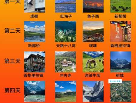 稻城亚丁几月份去最好四川旅游最佳时间