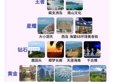 三亚旅游网推荐必去景点和超值套餐