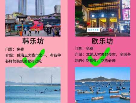 爱威海四季玩法每个季节都有不同惊喜