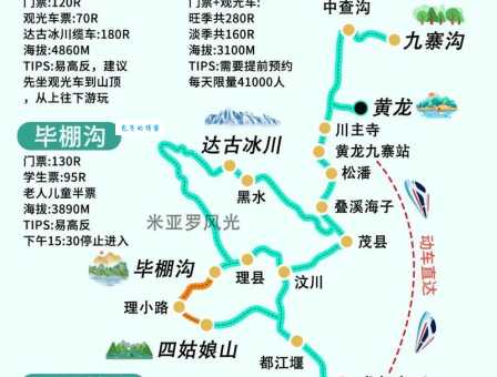 九寨沟位于哪个省 四川旅游必去景点推荐