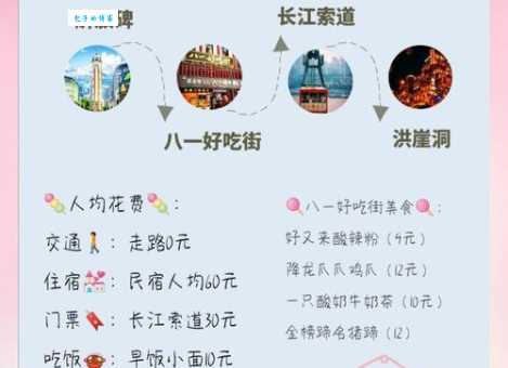 省钱又省心的旅行攻略尽在第一步旅行网