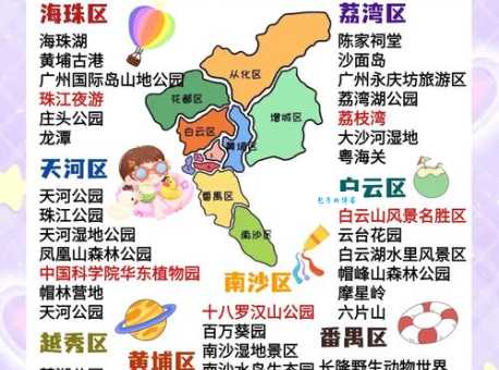 广州湖心岛旅游风景区亲子游最佳路线规划指南