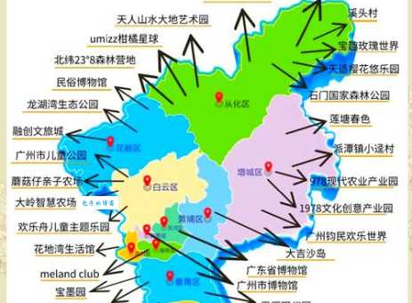 广州湖心岛旅游风景区亲子游最佳路线规划指南