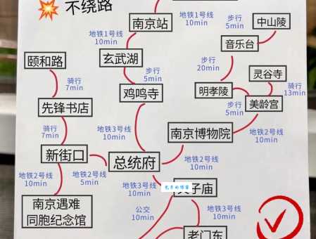 南京旅行团自由行 跟团也能玩出个性路线