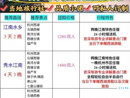 浙江乌镇旅游多少钱 预算和费用全解析帮你省钱