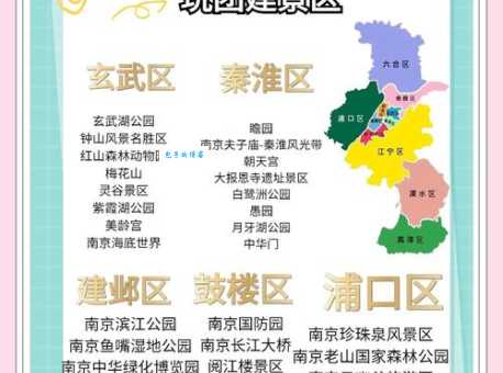南京青年旅行社跟团游 南京青年旅行社最新团购