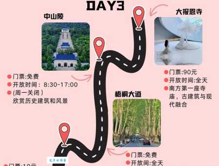 南京旅行社旅游线路推荐 南京周边游跟团攻略