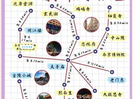 南京旅行社旅游线路推荐 南京周边游跟团攻略