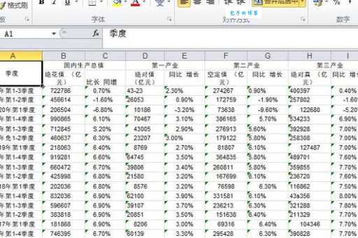 PHPSNOOPY实战教你轻松获取网站内容数据
