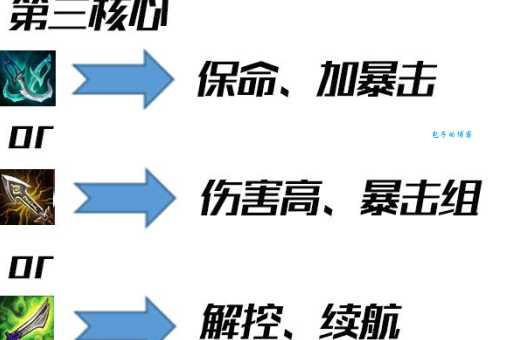 掌盟怎么看游戏时间 手把手教你查游戏记录