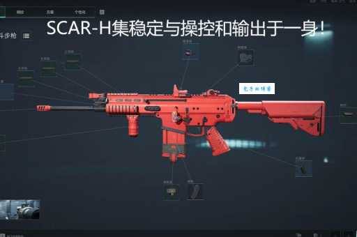 scardsvr服务详解 如何配置和使用这个实用工具