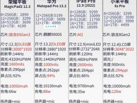 pqmagic和diskgenius哪个更好用 对比评测